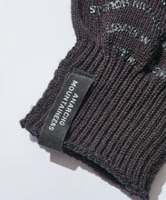 画像をギャラリービューアに読み込む, Mountain research Gunte MTR4204