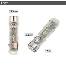 画像をギャラリービューアに読み込む, RovyVon Aurora (ミニライト)