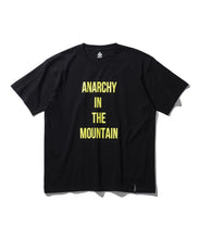 画像をギャラリービューアに読み込む, Mountain Research A.I.T.M.