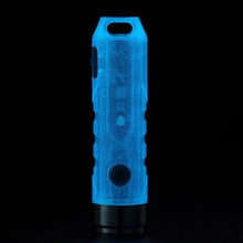 画像をギャラリービューアに読み込む, RovyVon Aurora (ミニライト)