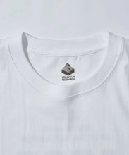 画像をギャラリービューアに読み込む, Mountain Research A.I.T.M.