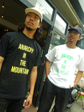 画像をギャラリービューアに読み込む, Mountain Research A.I.T.M.