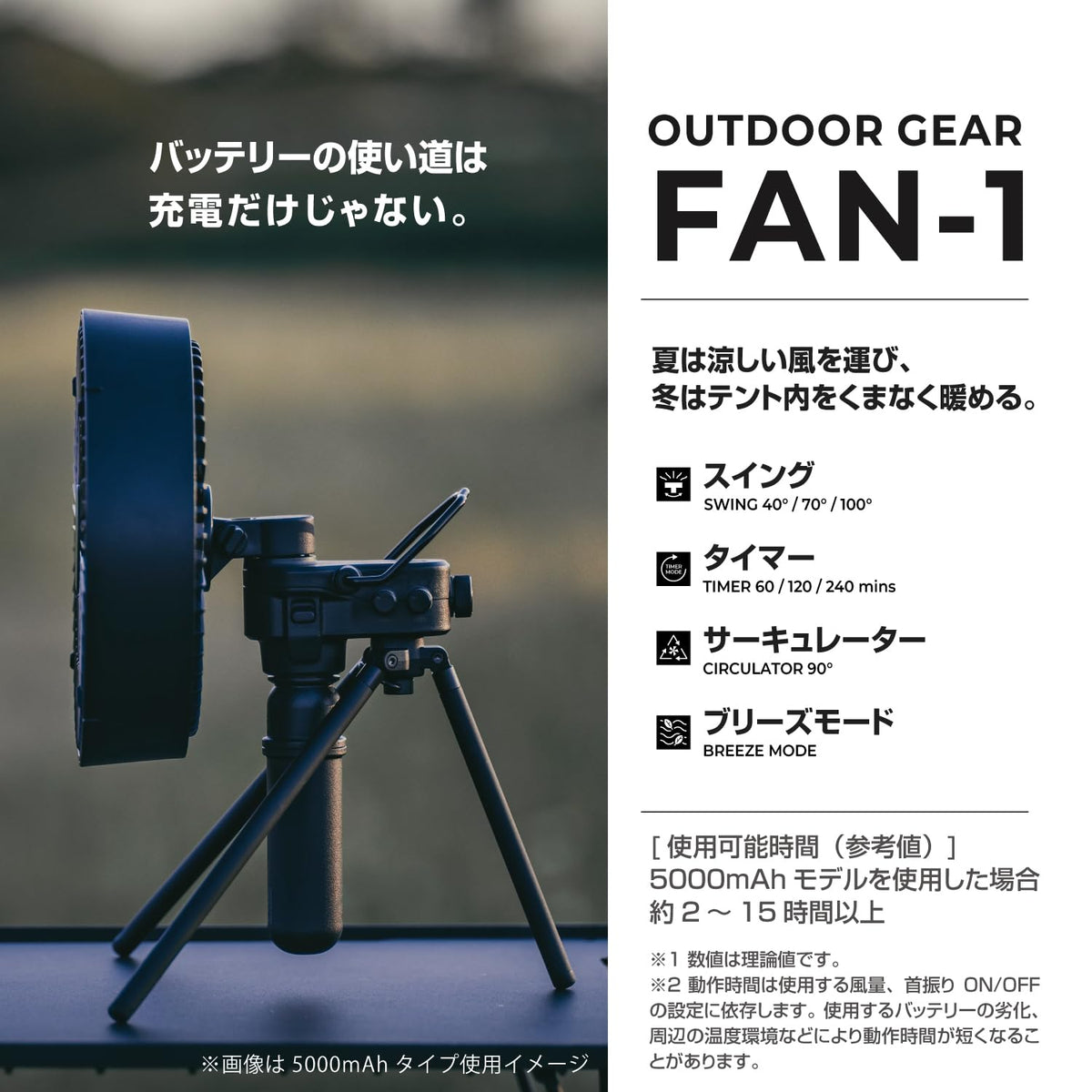 NESTOUT FAN-1 アウトドア用ファン フルパッケージ ELECOM エレコム NESTOUT サーキュレーター FAN-1 アウトドア