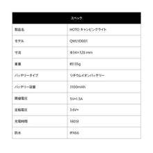 画像をギャラリービューアに読み込む, HOTO キャンピングライト