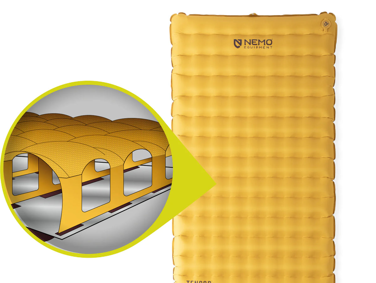 NEMO Tensor™ Trail テンサー™ トレイルレギュラー マミー (51 x